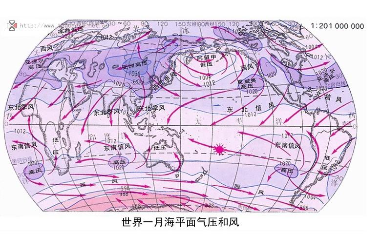 为什么他是西北方向啊?