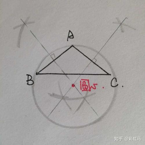 烦问各位学霸,学神请问如何去找三角形的外接圆的半径