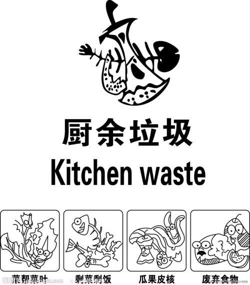厨余垃圾的标志怎么画简笔画