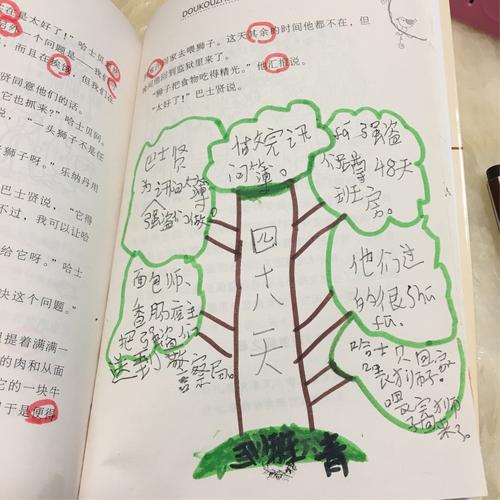 《豆蔻镇的居民和强盗》第十五章,四十八天,第十六章,监牢里发生的
