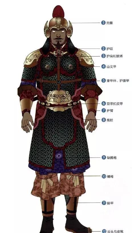 这种风格的头盔其实并不是唐代主流,而是边疆少数民族比如突厥,吐谷浑