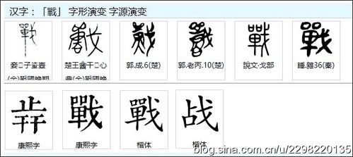 【zhan】盏展战湛:是三行先生金石文,篆体字形汇编