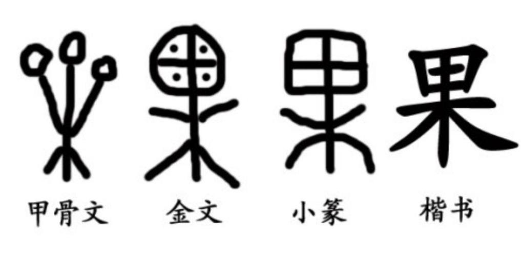 字中有画,画中有字——甲骨文
