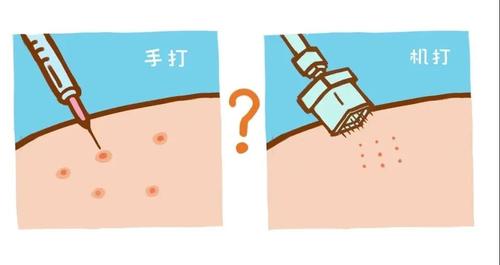 不踩雷专区|水光针到底该怎么"打"?