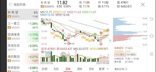 永茂泰股票价格_行情_走势图—东方财富网