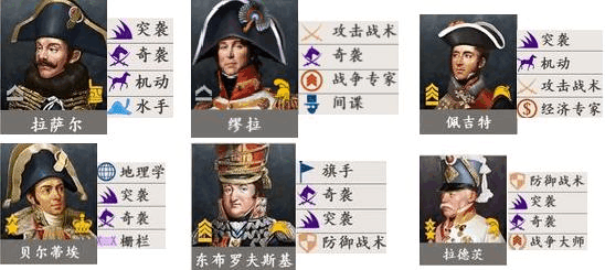 欧陆4全攻略_图文攻略_全通关攻略_高分攻略_百度攻略  《欧陆战争4》