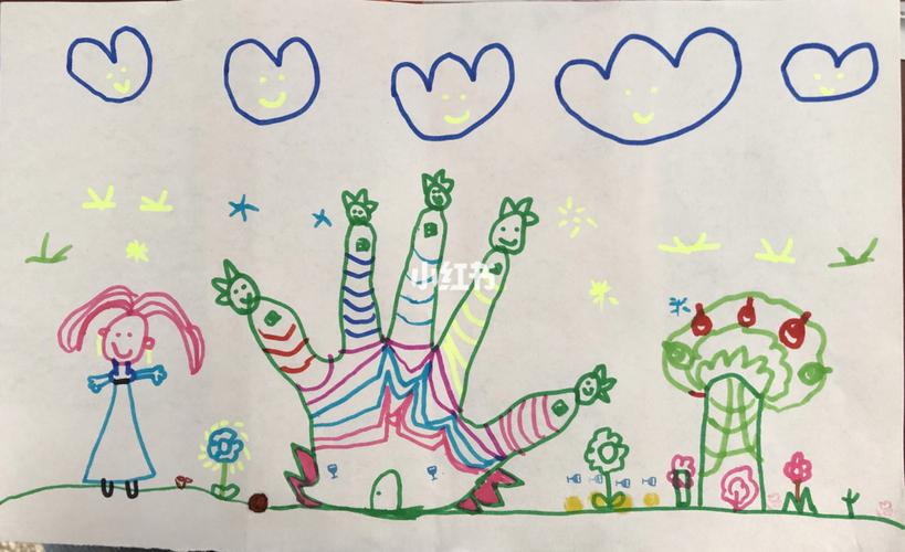 少儿儿童手指手掌简笔画创意画_简笔画_创意画_儿童画