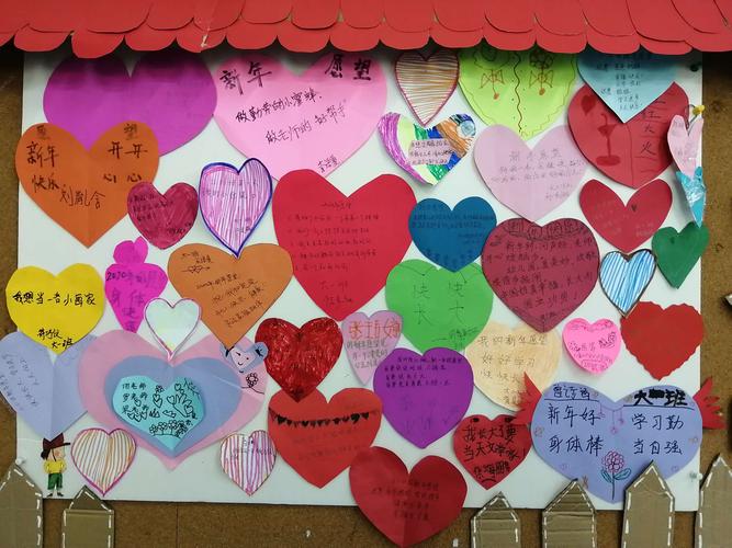 宝贝们还记得你的新年愿望是什么吗?大声说出来吧