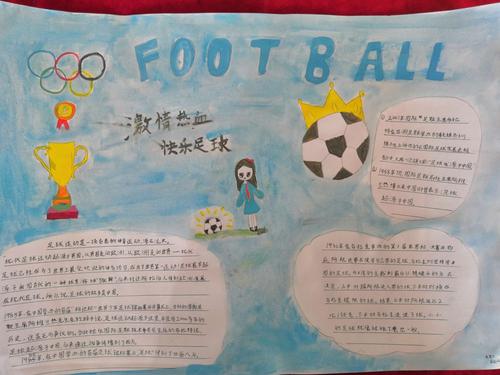 常山小学校园足球优秀手抄报作品展览