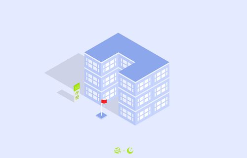 2.5d 城市建筑3