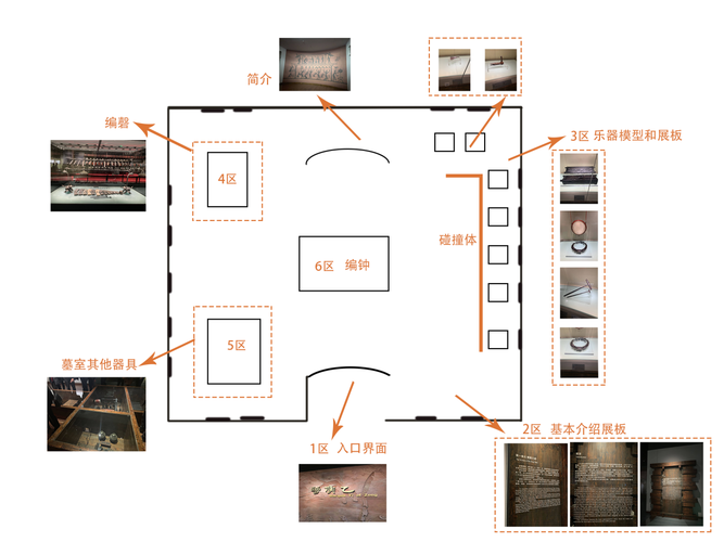 博物馆策划布局.png