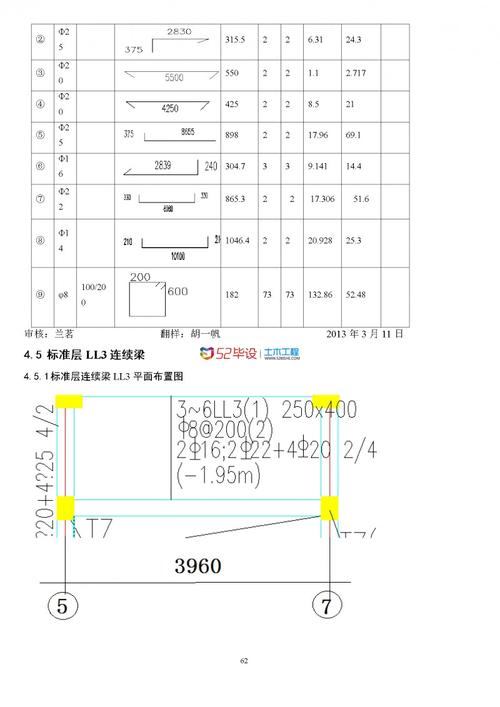 钢筋下料单模板