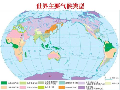 2.3气候类型 2