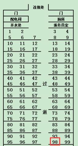 z201座位98号是靠窗的吗