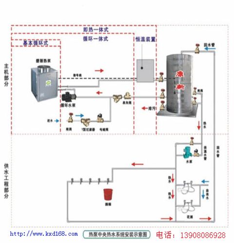 空气能热水器循环泵安装示意图