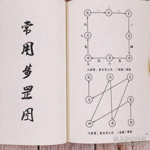 正一手诀罡步图解(正一派手印,罡步,法事等)