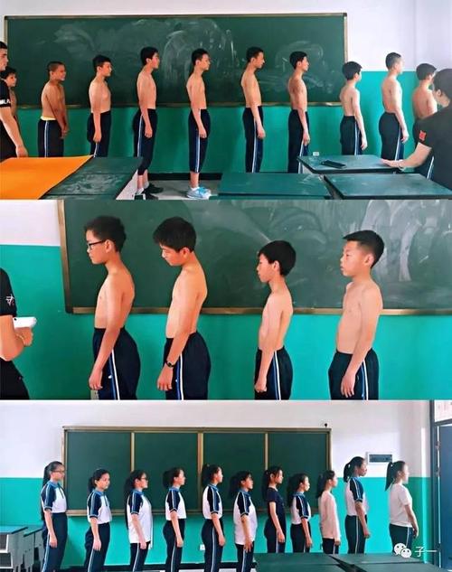 运动康复学里很早就阐明,人体,尤其是脊柱的不平衡,不但会引起日后