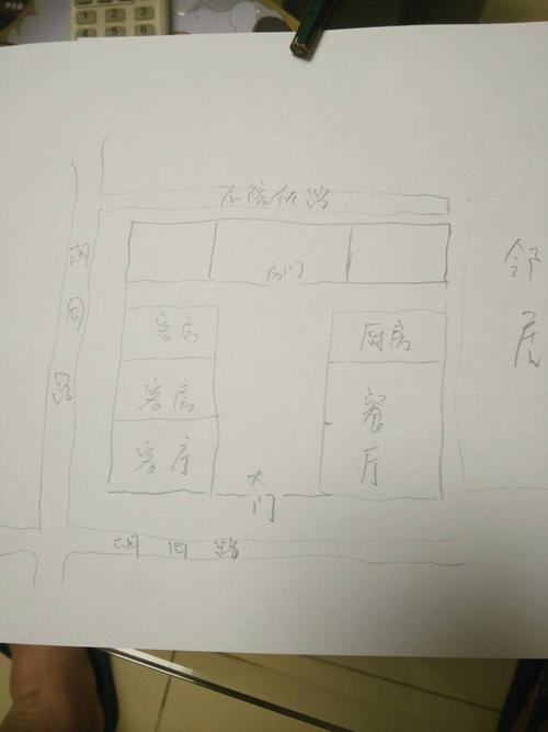 正房3间,东西厢房,大门口向南,门口前有一村内胡同路,院子西墙外有一