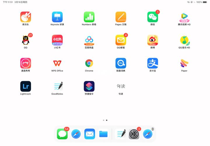 针对我现阶段的需求,ipad air4很适合我:颜值高,轻便屏幕大小合适10.
