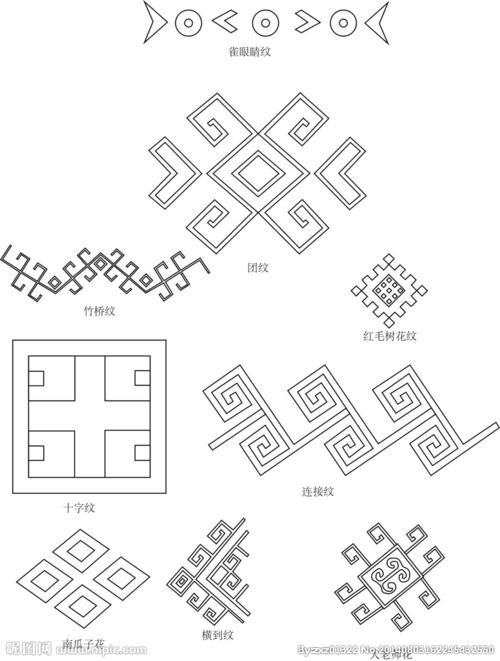 景颇族纹样设计图__花边花纹_底纹边框_设计图库_昵图