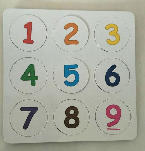 2,制作数字卡片1--9.