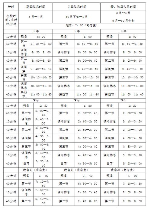 初中学校作息时间表2020
