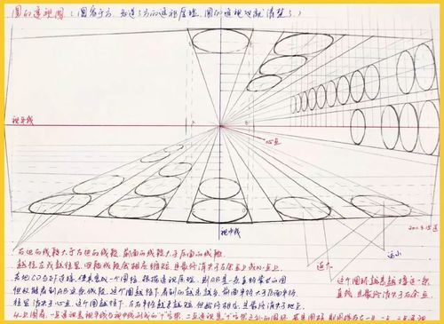 【透视是什么】小志教你正确认识透视学