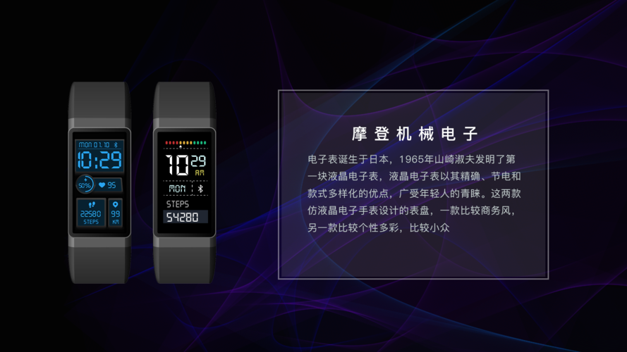 手环表盘ui界面