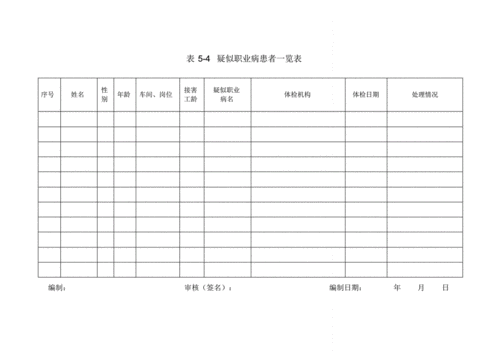 职业健康监护档案(一人一档).pdf 14页