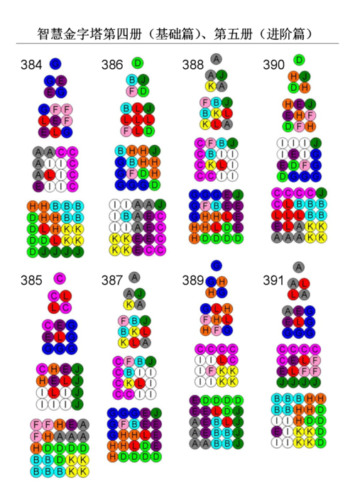 智慧金字塔第四册基础篇第五册进阶篇doc8页