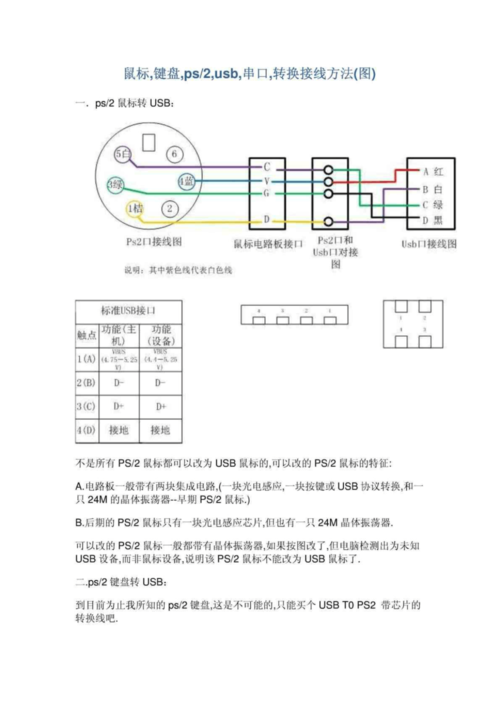 鼠标(键盘)ps2口(圆口)转usb口接线图