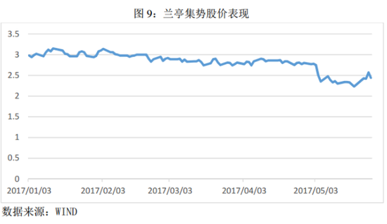 广发证券:一带一路主题下的tmt中概股标的
