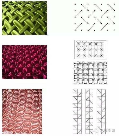 面料再造中褶皱技法的肌理色彩表现