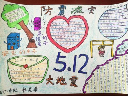 小学地震防御手抄报 地震手抄报
