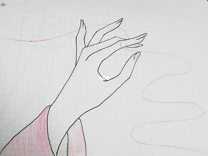 兰花指_绘画_文化_绘画