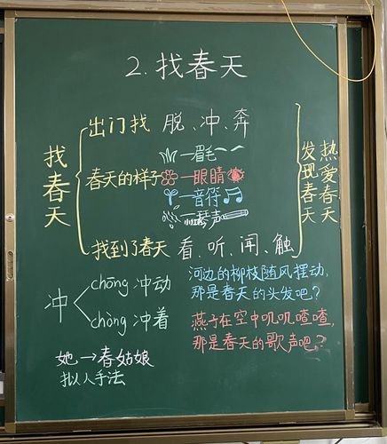 二年级下册《找春天》课堂板书_春天去哪玩_小学语文
