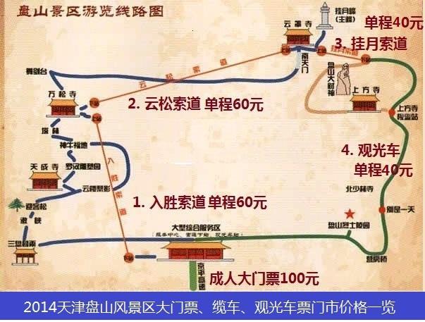天津蓟县盘山攻略(交通门票索道观光车) - 酷走旅游网
