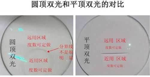 56球面树脂镜片变色片灰/茶圆顶双光树脂镜片防辐射