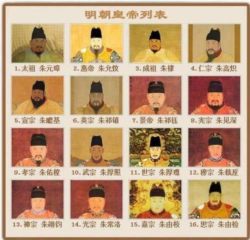 客观分析,从明朝16帝看朱元璋长相