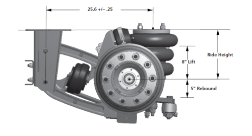 关于可举升车桥的那些事