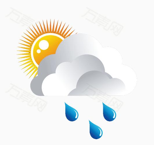 手绘太阳多云下雨