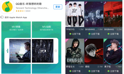 以网易云音乐和落网为竞品对象聊聊qq音乐的产品功能与运营策略