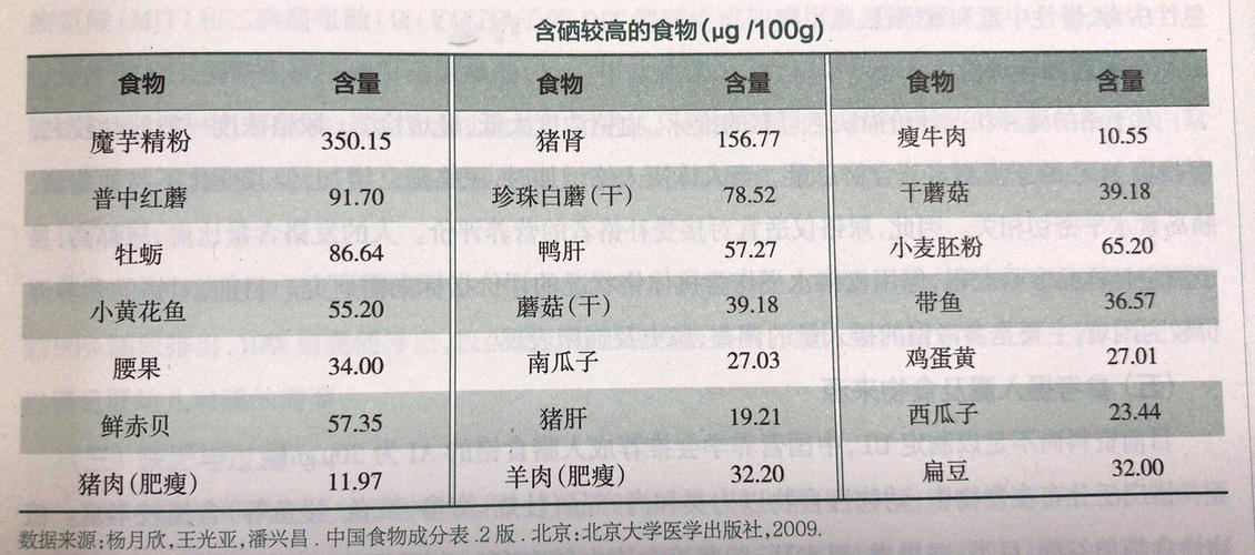 查出脂肪肝要不要紧?医生说没事但有一点没说明,你必须要警惕!