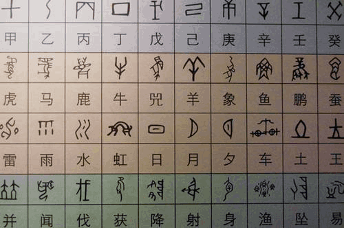 甲骨文与现代汉字对照表.