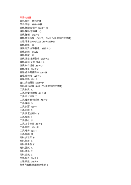 su常用快捷键doc6页