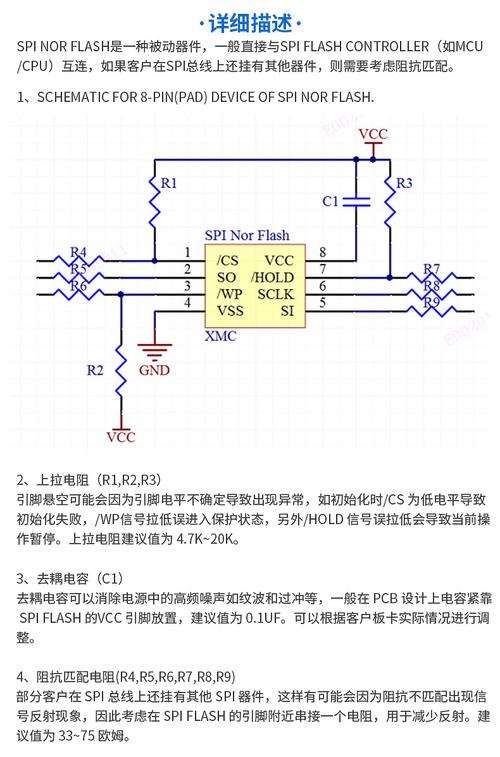 xm25qu128b128mbit闪存芯片spi nor flash存储器芯片ic芯片