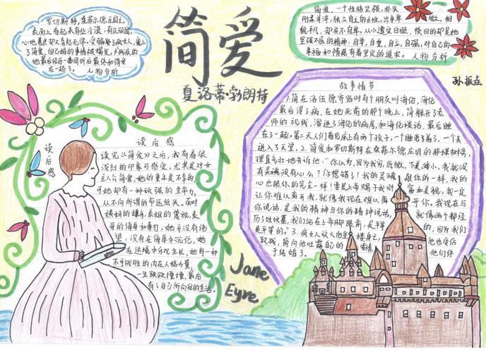 绘声绘色——《简爱》影评