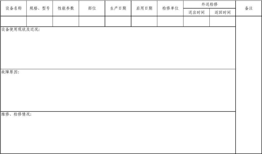 设备维修,检修登记表