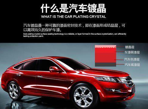 邯郸汽车贴膜鑫嘉,保护车漆,隐形车衣和镀晶哪个更划算(一)
