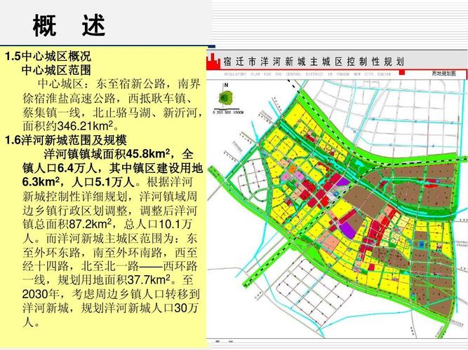 宿迁排水规划汇报ppt